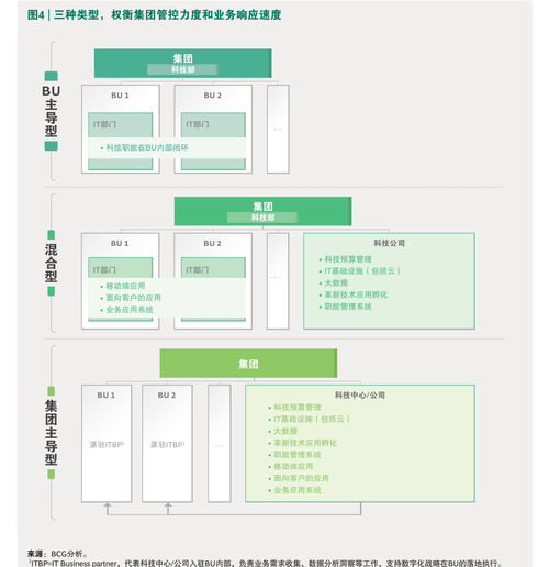 中国工业互联网研究院