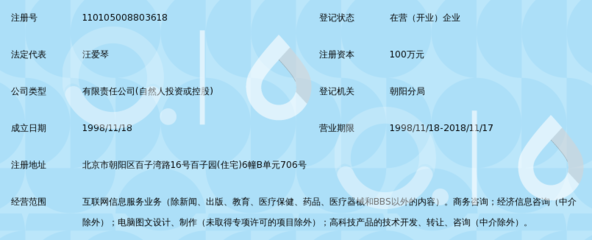 北京中食网商务咨询
